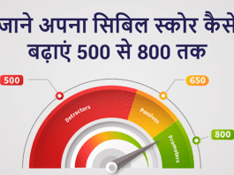 Improve CIBIL Score: कम सिबिल स्कोर को जल्द से जल्द बढ़ाने के लिए अभी अपनाएं यह तरीके
