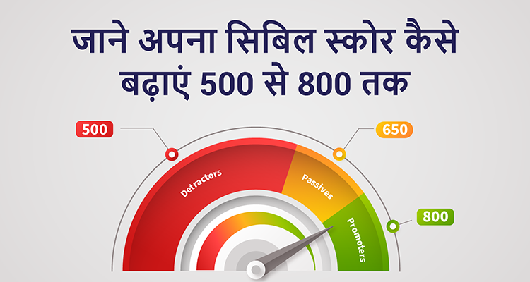 Improve CIBIL Score: कम सिबिल स्कोर को जल्द से जल्द बढ़ाने के लिए अभी अपनाएं यह तरीके