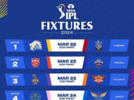 IPL-2024-cricketers : 3 क्रिकेटर, जिनका इस साल पहला ही आईपीएल साबित हो सकता है अंतिम